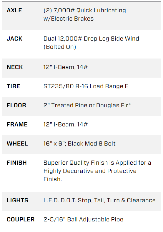 40 Foot Big Tex Tandem Axle with Mega Ramp Black Gooseneck Trailer (14GN-35BK+5MR) | Main Street Mower | Winter Garden | Clermont | Ocala