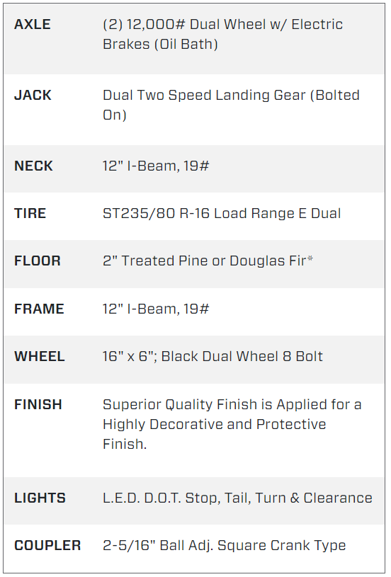 40 Foot Big Tex Heavy Duty Tandem Dual Wheel Axle Black Gooseneck Trailer (25GN-40D5A-MRBK)) | Main Street Mower | Winter Garden | Clermont | Ocala