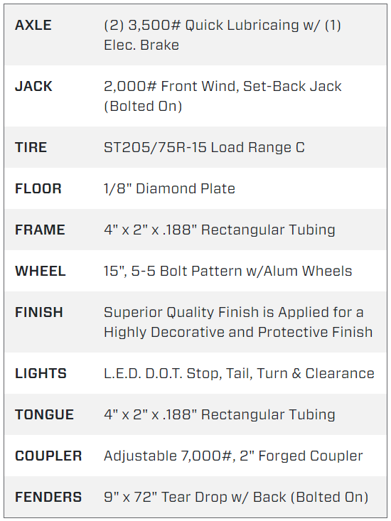 20 Foot Big Tex Diamond Back Car Hauler (70DM-20BK2B) | Main Street Mower | Winter Garden | Clermont | Ocala