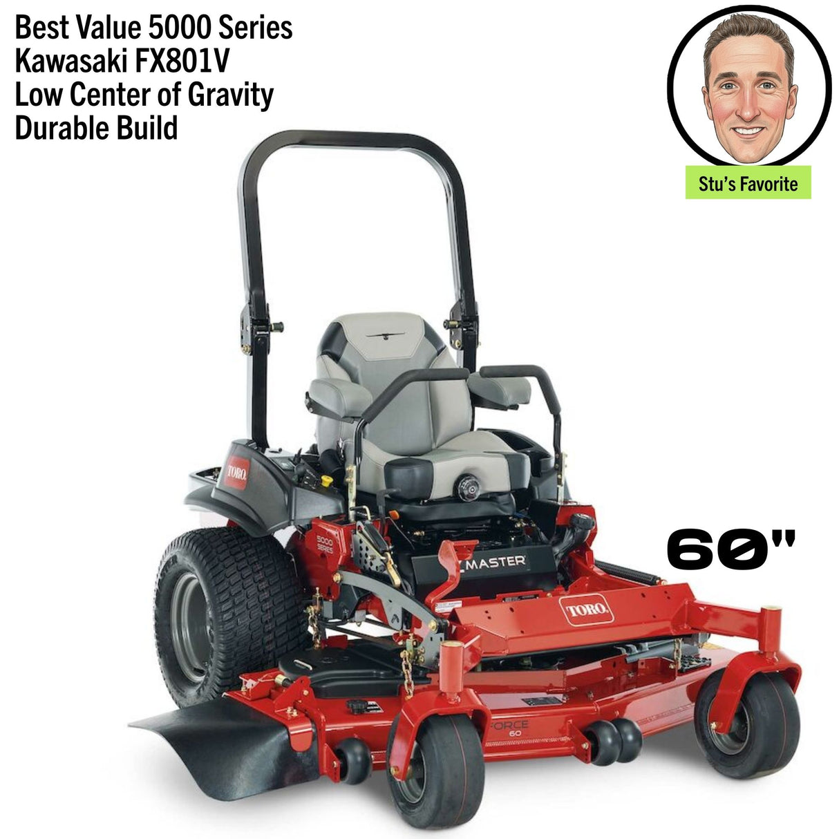 Toro Z-Master 5000 | 60" Deck | 25.5hp Kawasaki | Zero Turn Mower | 72910
