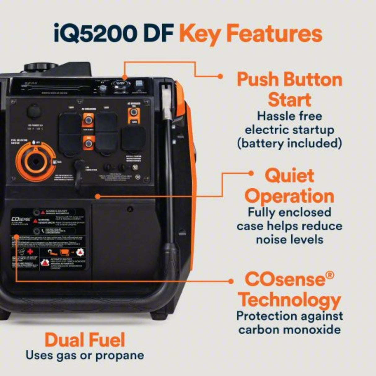 Generac Generator | 3900W/5200W Dual Fuel Gas Propane Inverter COSense Electric Start RFB | IQ5200DF