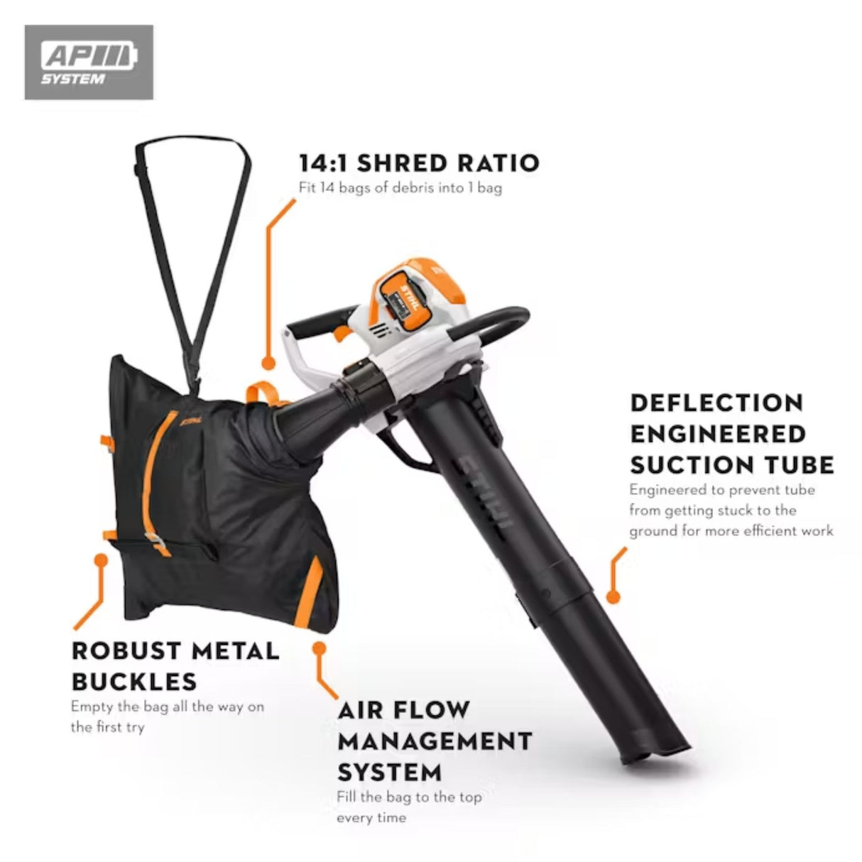 STIHL SHA 140 Battery Powered Shredder Vacuum | Unit Only