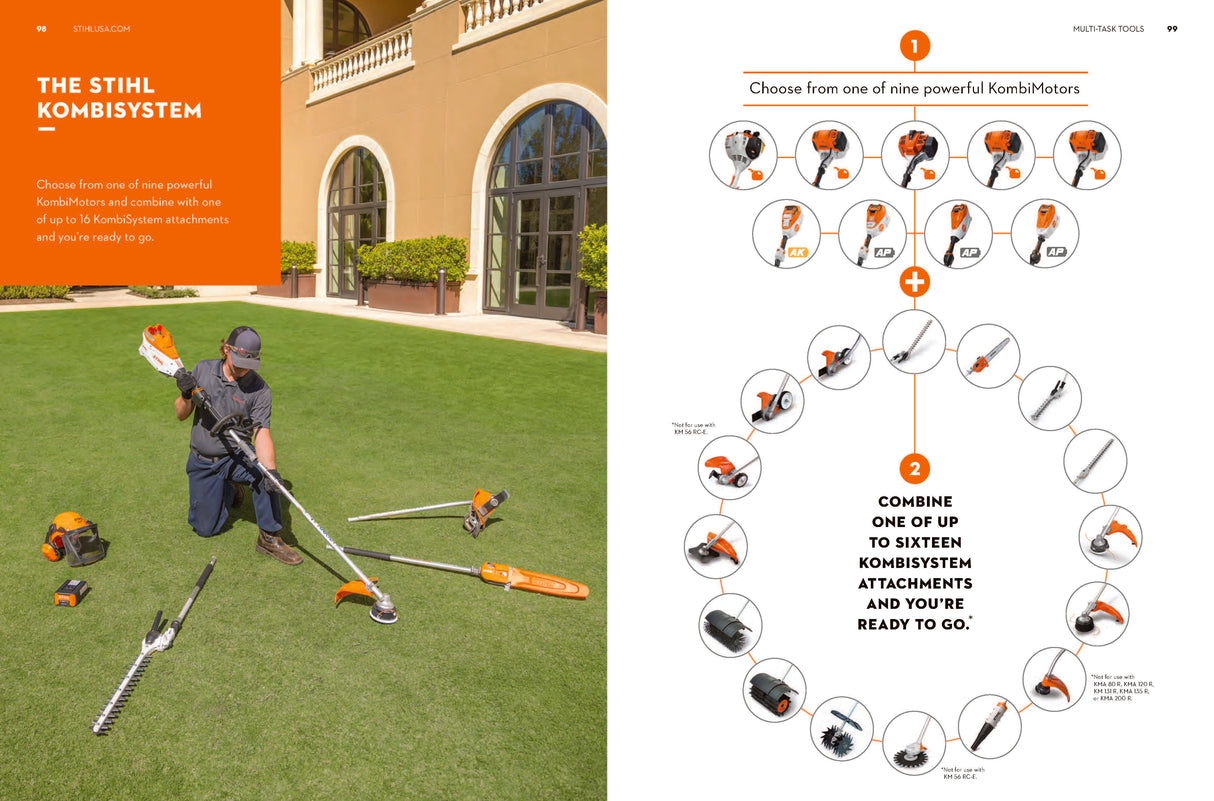 STIHL 2025 Product Catalog