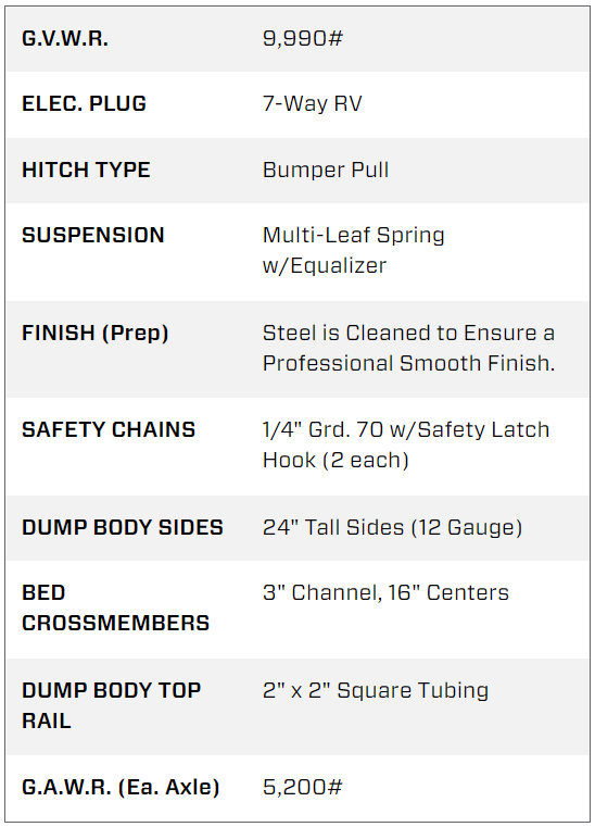 12 Foot Big Tex Pro Series Tandem Axle Single Ram with Spreader Gate Black Dump Trailer (10SR-12XLBK6SIR) | Main Street Mower | Winter Garden | Clermont | Ocala
