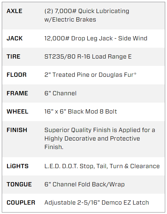 22 Foot Big Tex Heavy Duty with Drive-Over Fender Black Equipment Trailer (14DF-19BK+3KR) | Main Street Mower | Winter Garden | Clermont | Ocala
