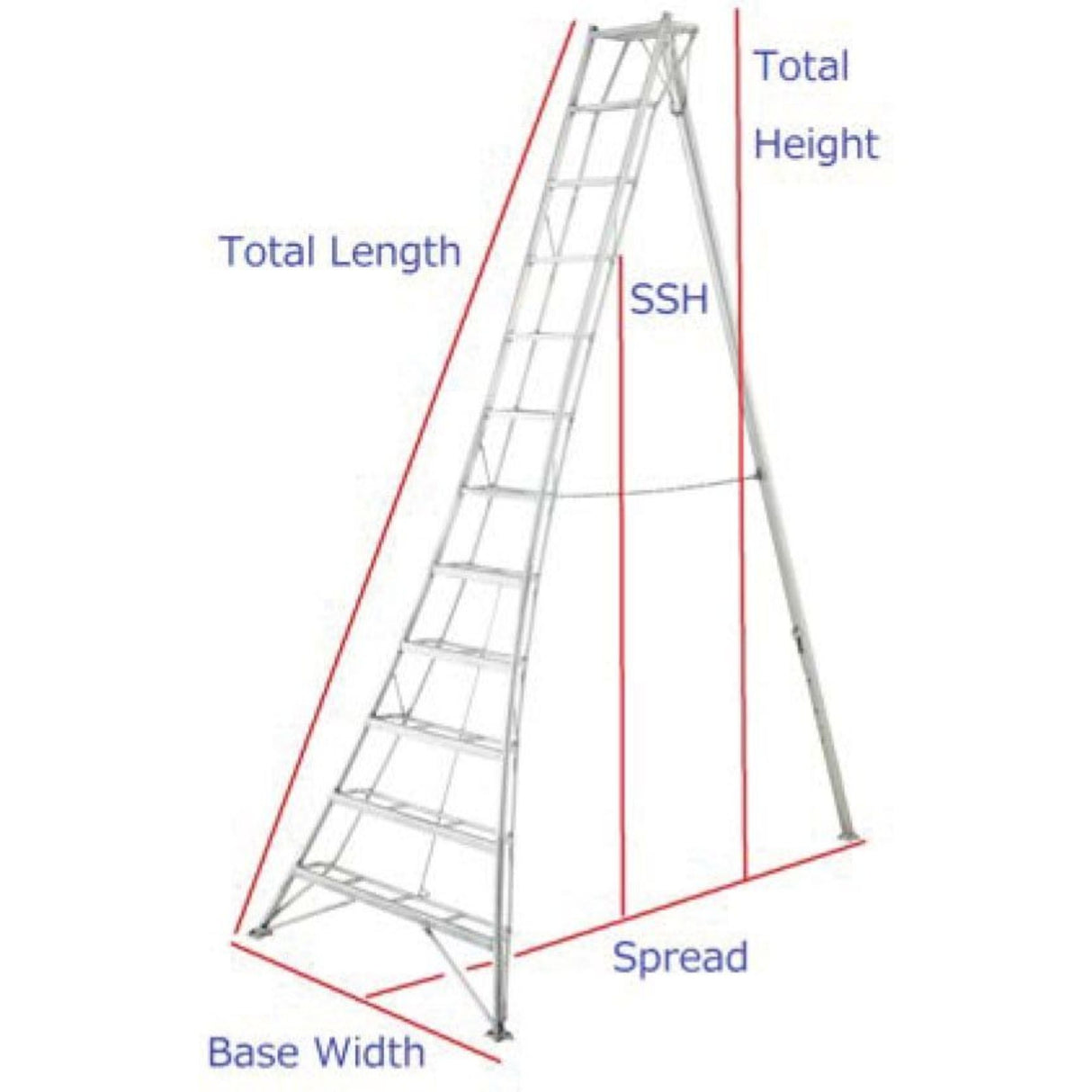 Hasegawa GSU-12AS 12' Platform Tripod Ladder 300 lbs Capacity | Main Street Mower | Winter Garden | Clermont | Ocala