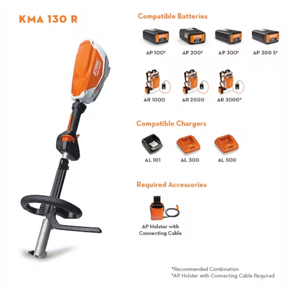 STIHL KMA 130 R KombiMotor Unit Only | Main Street Mower | Winter Garden | Clermont | Ocala