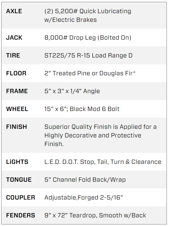 7X18 Big Tex Tandem Axle Pipe Top Black Utility Trailer (10PI-18BK4HDIR)