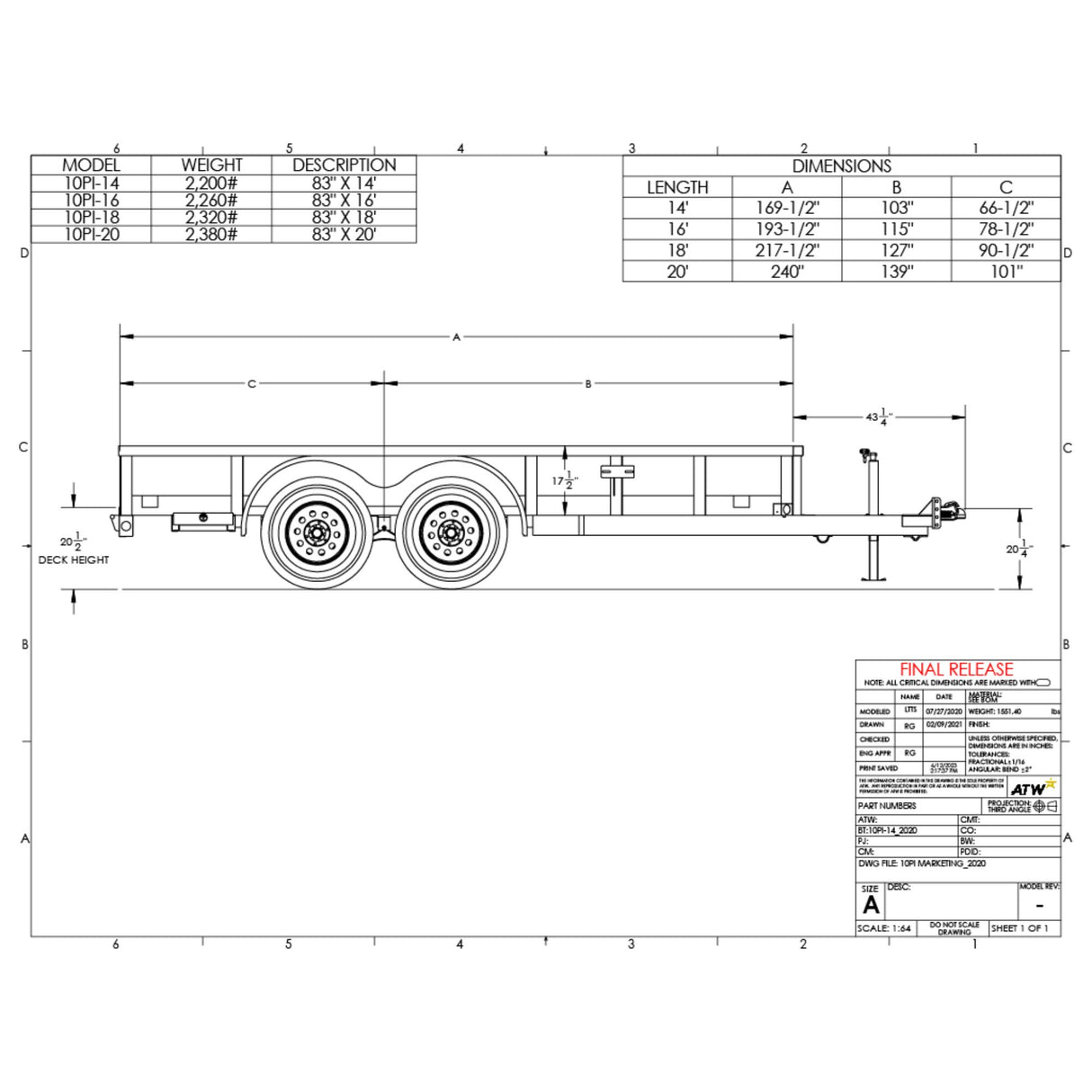 Big Tex Utility Trailer | 20FT | Tandem Axle | Pipe Top | 10PI-20BK5FUR