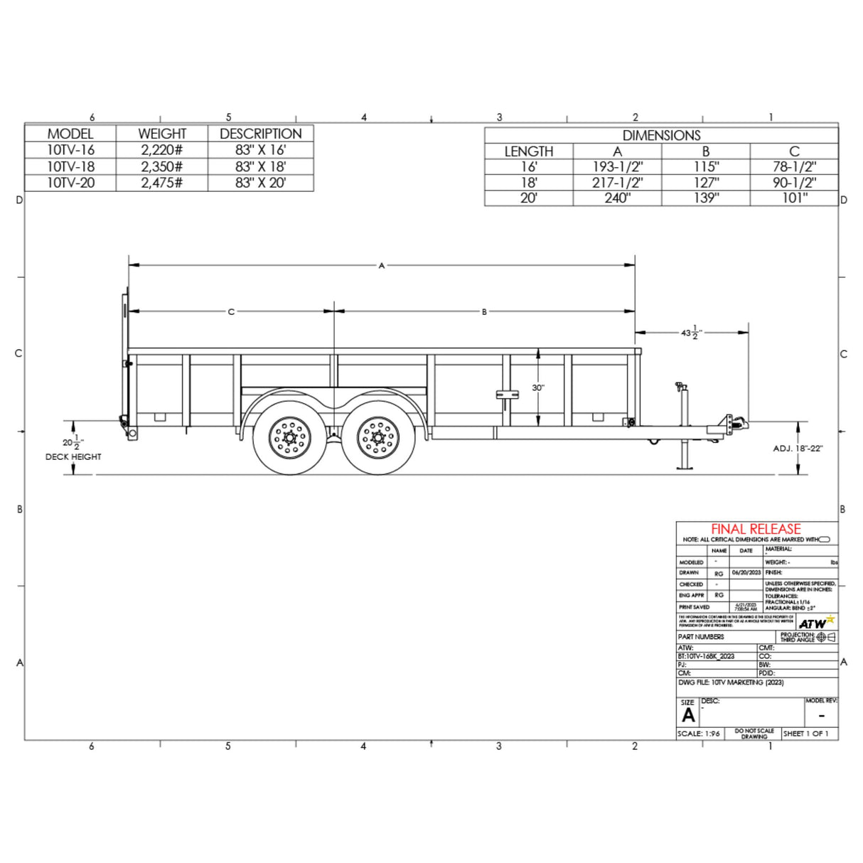 Big Tex Utility Trailer | 20FT | Vanguard | Tandem Axle | 10TV-20BK