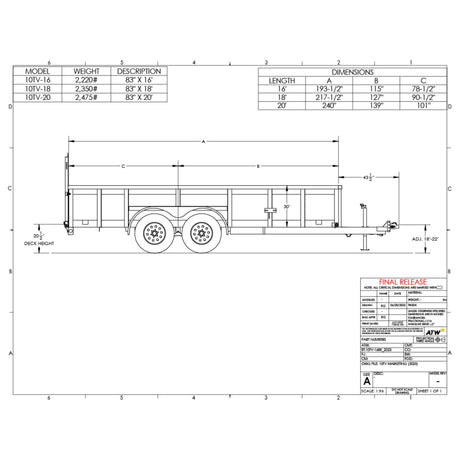 Big Tex Utility Trailer | 16FT | Vanguard | Tandem Axle | 10TV-16BK