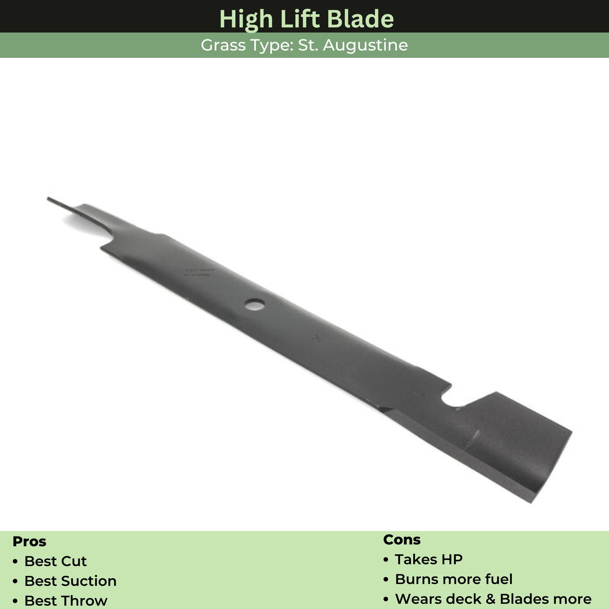 Toro 20.5 Inch Hi-Flow / High Lift Blade | 115-9649-03