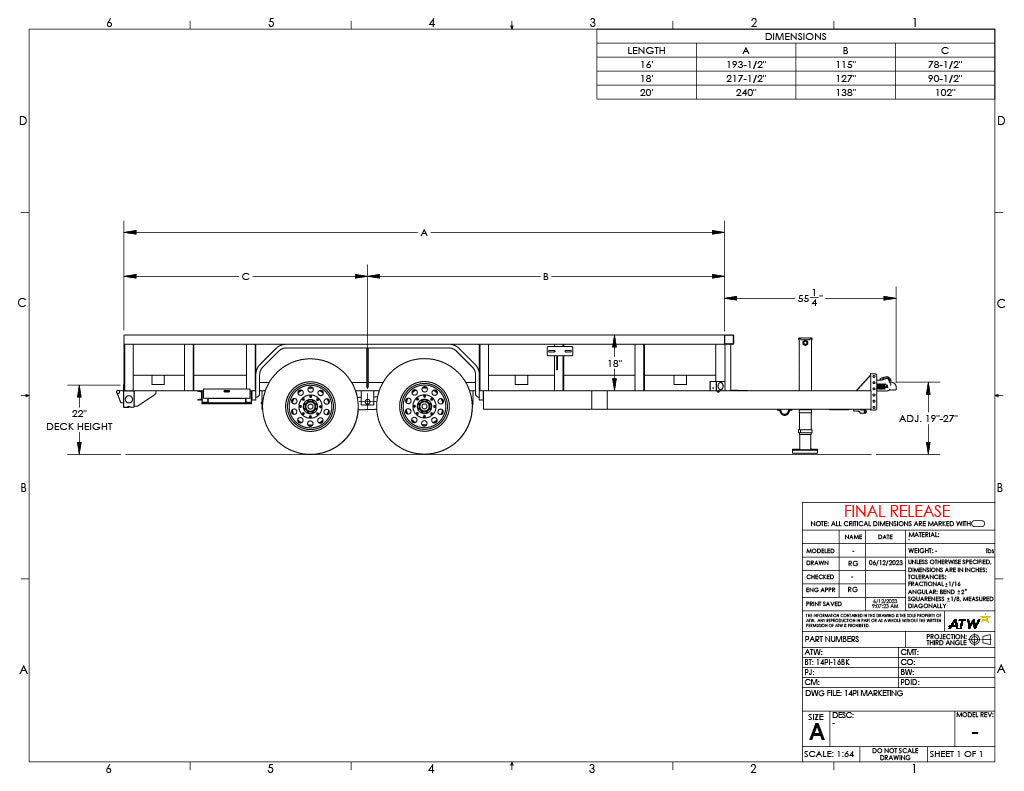 Big Tex Heavy Duty Tandem Axle Pipe Top Utility Trailer | 14PI