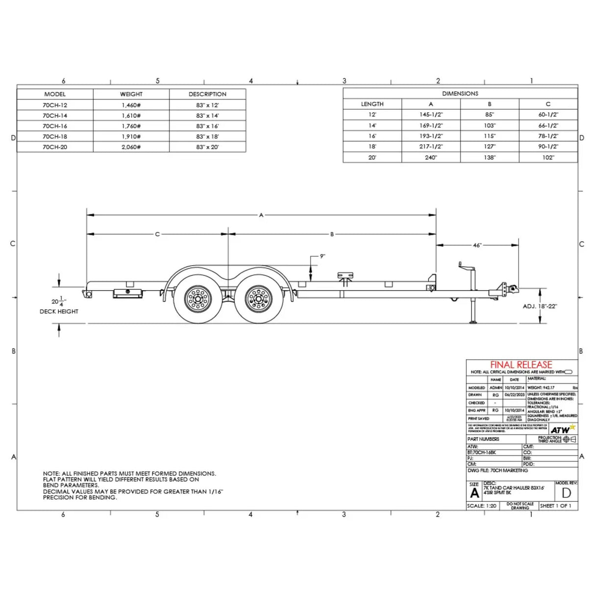 Big Tex Car Hauler | 20FT | Tandem Axle | 70CH-20BKDT