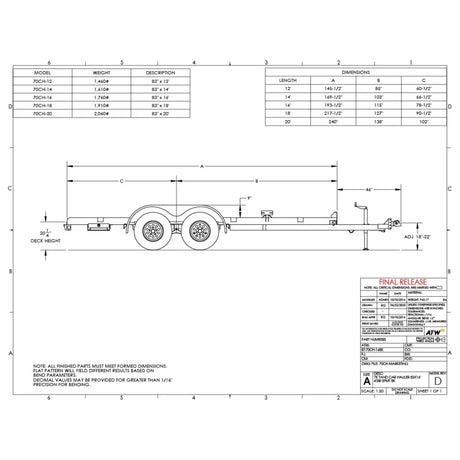 Big Tex Car Hauler | 18FT | Tandem Axle | 70CH-18BKDT