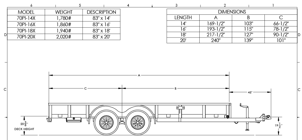 Big Tex Tandem Axle Pipe Utility Trailer | 70PI-X | Main Street Mower | Winter Garden | Clermont | Ocala