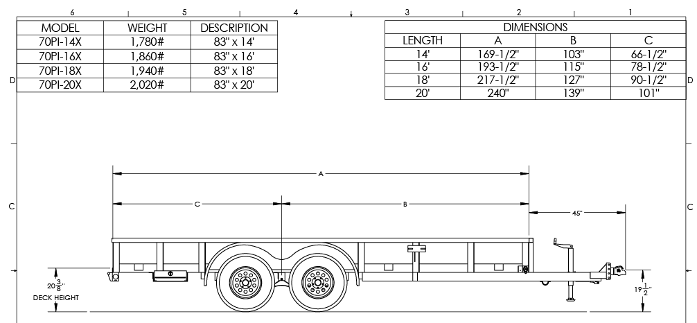 Big Tex Tandem Axle Pipe Utility Trailer | 70PI-X