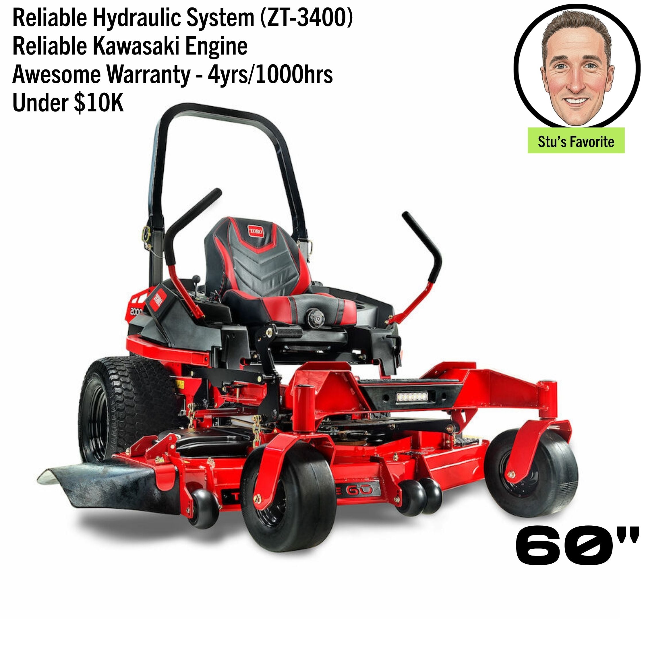 Toro Z Master 2000 | 60 in. Deck | 23.5 hp Kawasaki | Zero Turn