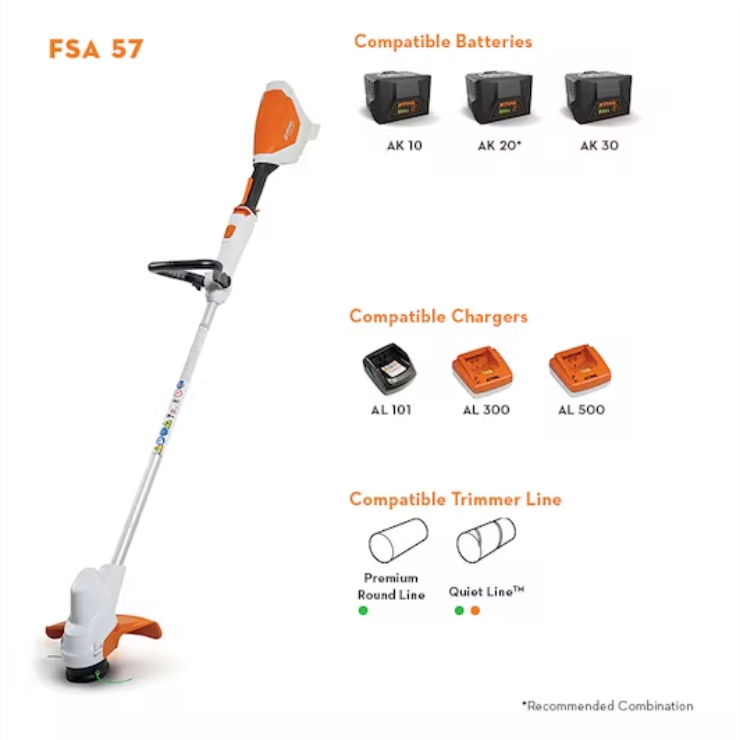 STIHL FSA 57 Battery Powered String Trimmer W/AK20 and AL101 | Main Street Mower | Winter Garden | Clermont | Ocala