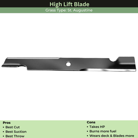 Rotary Hi-Flow Blade | 20.5 Inch | 11224 | Main Street Mower | Winter Garden | Clermont | Ocala
