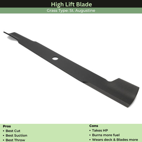 Toro Hi-Flow Blade | Mulching  | 24.5 Inch | 140-1238 | Main Street Mower | Winter Garden | Clermont | Ocala