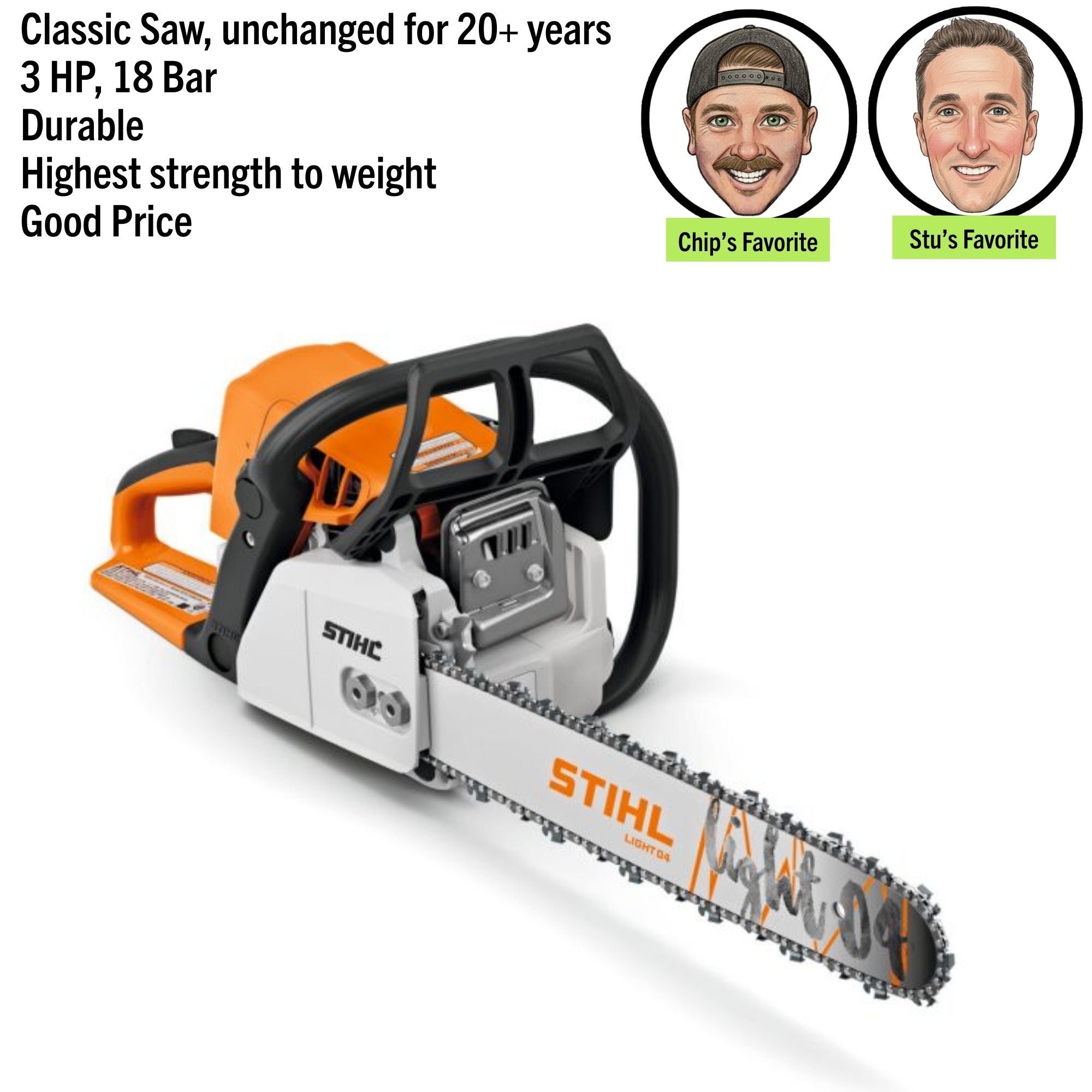 STIHL MS 250 Gas Powered Chainsaw 18in – Main Street Mower