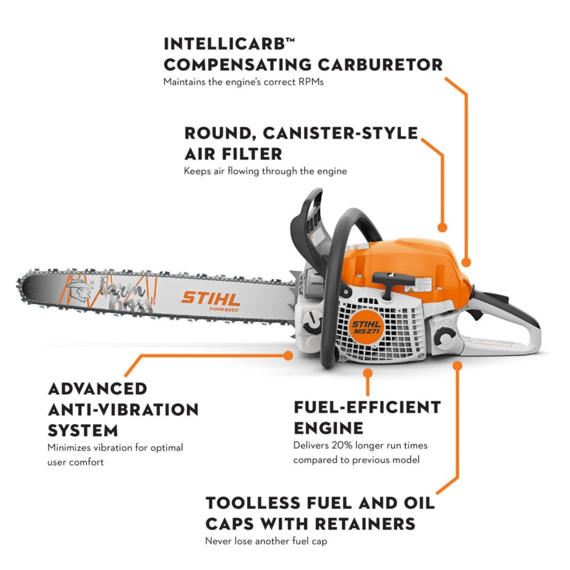 STIHL MS 271 | 20in | Gas Powered FARM BOSS Chainsaw – Main Street