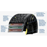 MICHELIN X Tweel Turf | 24 X 12 X 12 | Titan HD, Z Master 3000, 5000, 6000, 7000 | -0.75  Offset | 4/4 Bolt Pattern | 50357