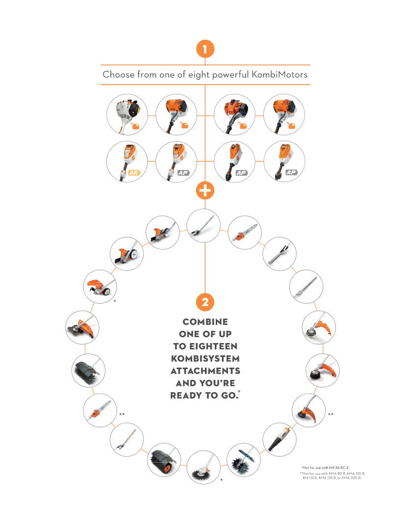 STIHL KM 56 RC-E Gas Powered KombiTool Powerhead with Easy2Start