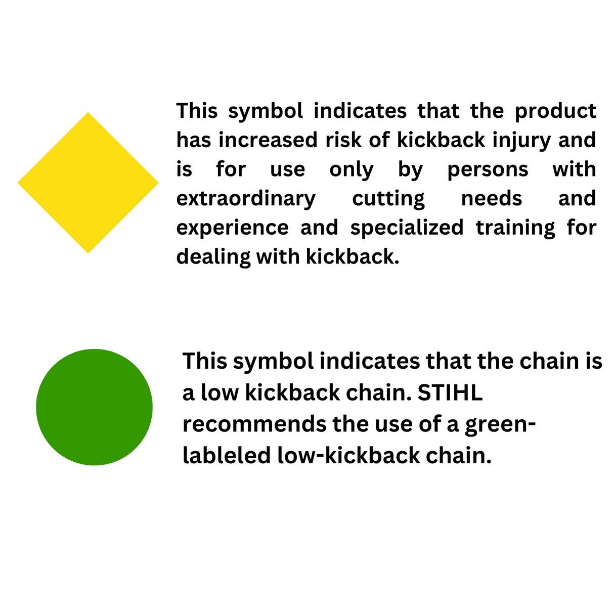STIHL Oilomatic Picco Micro | 63 PM 61 | 18 in. | 61 Drive Links | Chainsaw Chain | 3613 005 0061 | Main Street Mower | Winter Garden | Clermont | Ocala