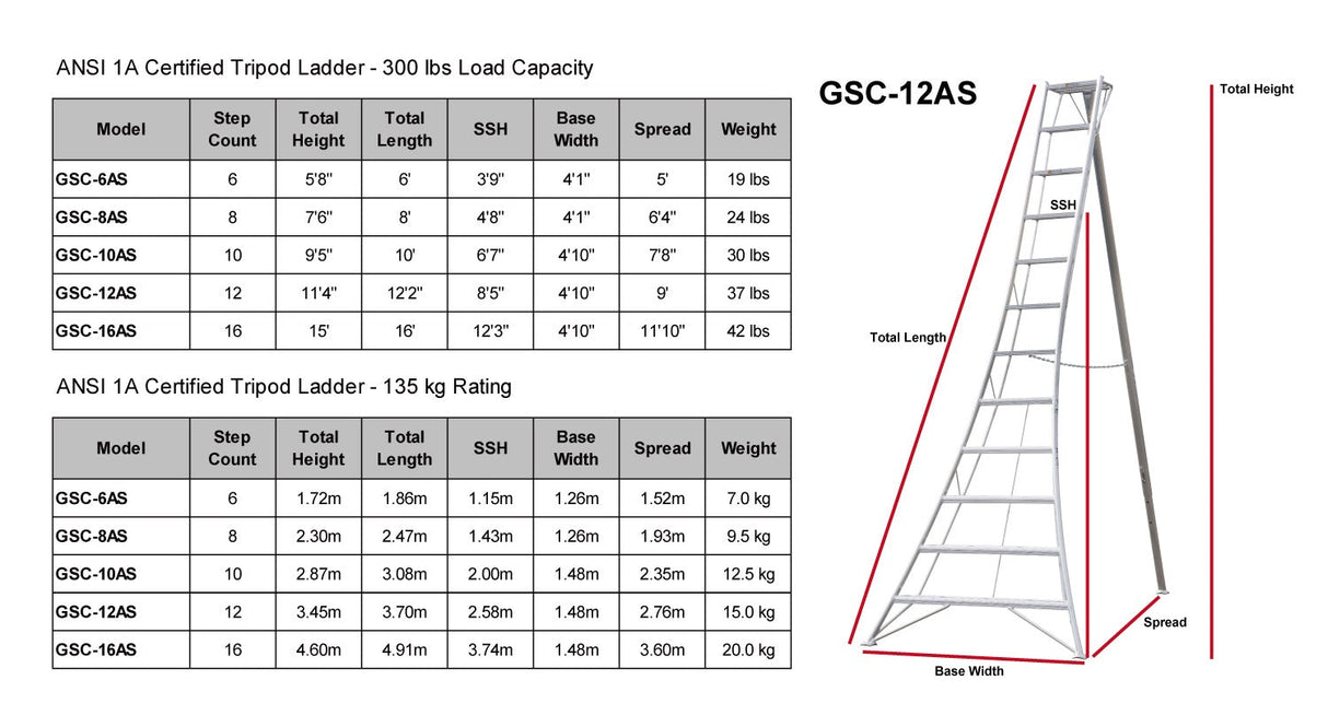Hasegawa GSC-8AS 8' Tripod Ladder ANSI 300 LB Rating | Main Street Mower | Winter Garden | Clermont | Ocala