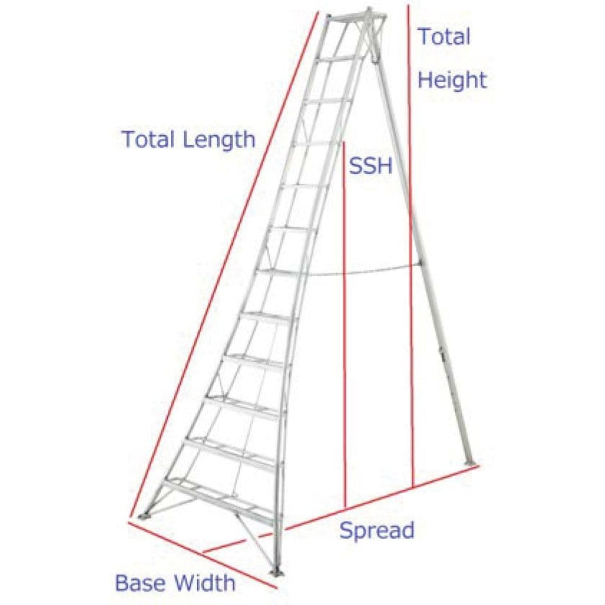 Hasegawa GSC-8AS 8' Tripod Ladder ANSI 300 LB Rating | Main Street Mower | Winter Garden | Clermont | Ocala