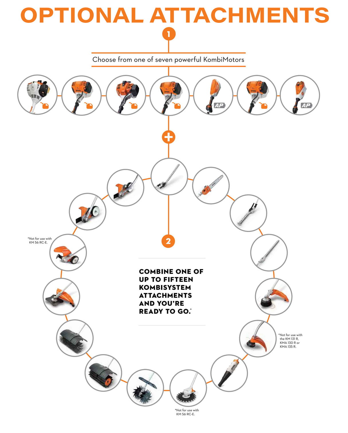 STIHL KMA 130 R KombiMotor Unit Only | Main Street Mower | Winter Garden | Clermont | Ocala