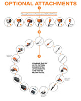 STIHL KMA 130 R KombiMotor Unit Only | Main Street Mower | Winter Garden | Clermont | Ocala