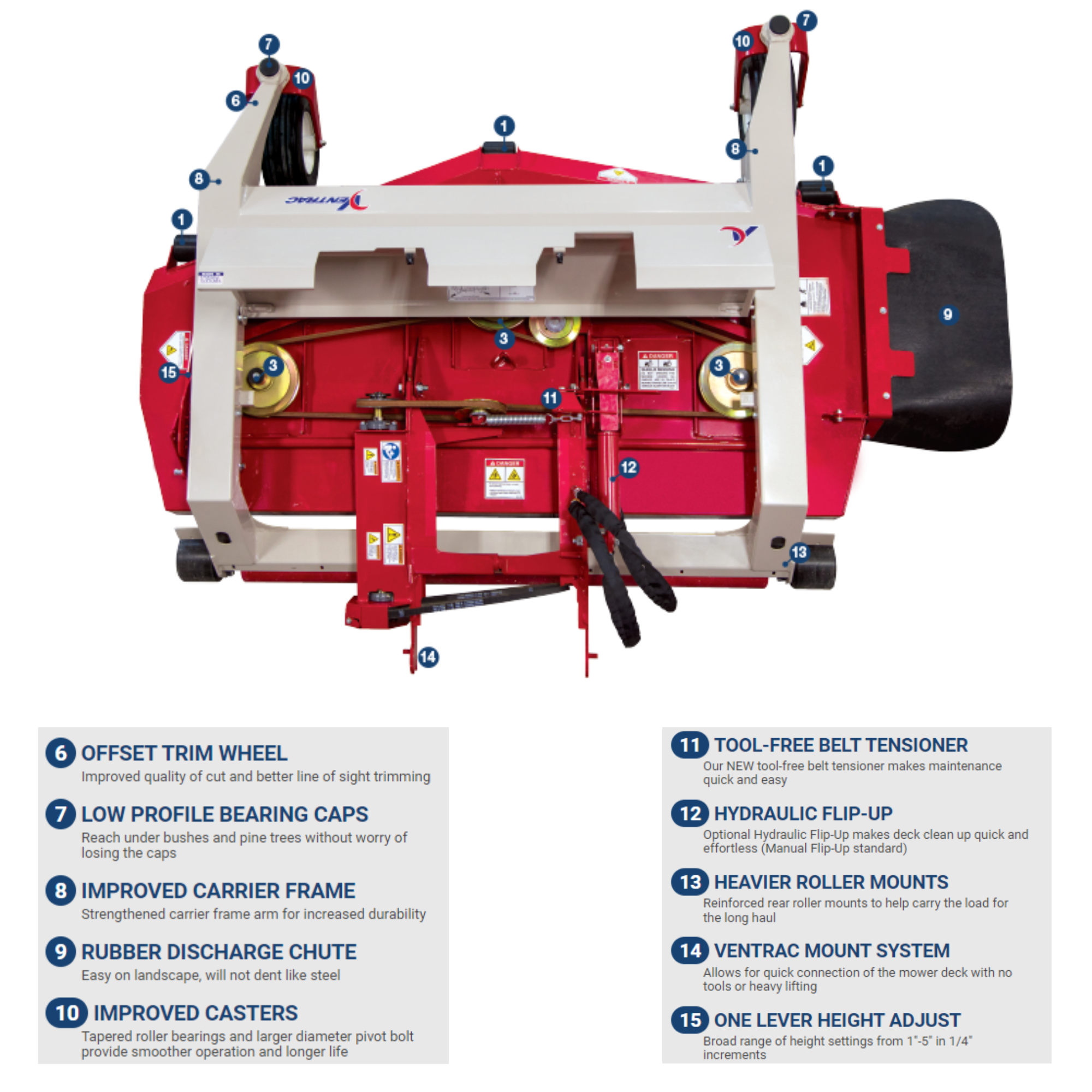 Ventrac MS720 Side Discharge Finish Mower Attachment | 39.55111 | Main Street Mower | Winter Garden | Clermont | Ocala