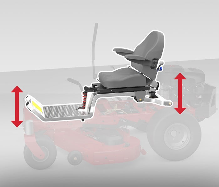 Toro TimeCutter® MyRIDE (50") 24HP Zero Turn Mower - Main Street Mower | Winter Garden, Ocala, Clermont