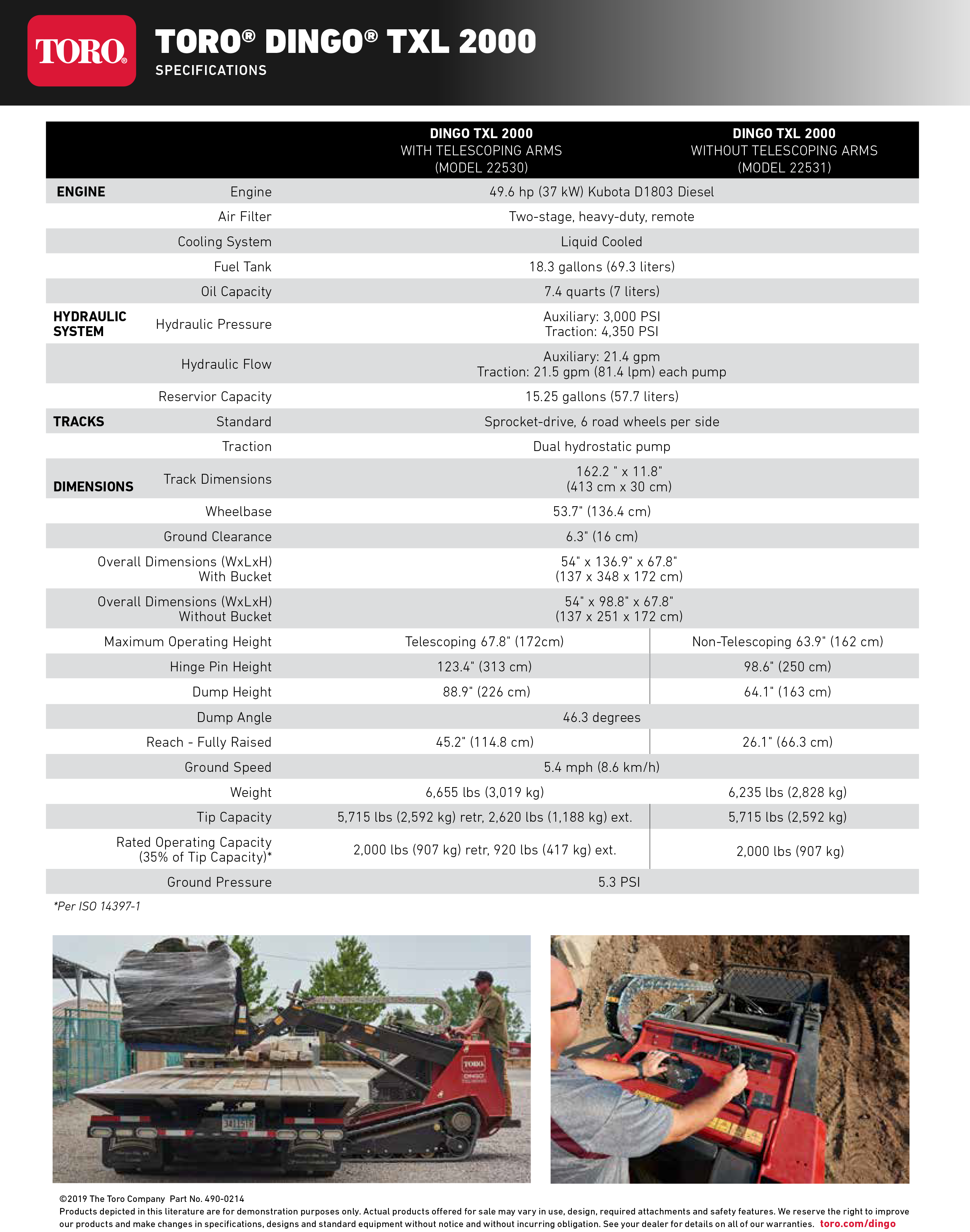 Dingo TXL 2000 Telescoping - Main Street Mower | Winter Garden, Ocala, Clermont