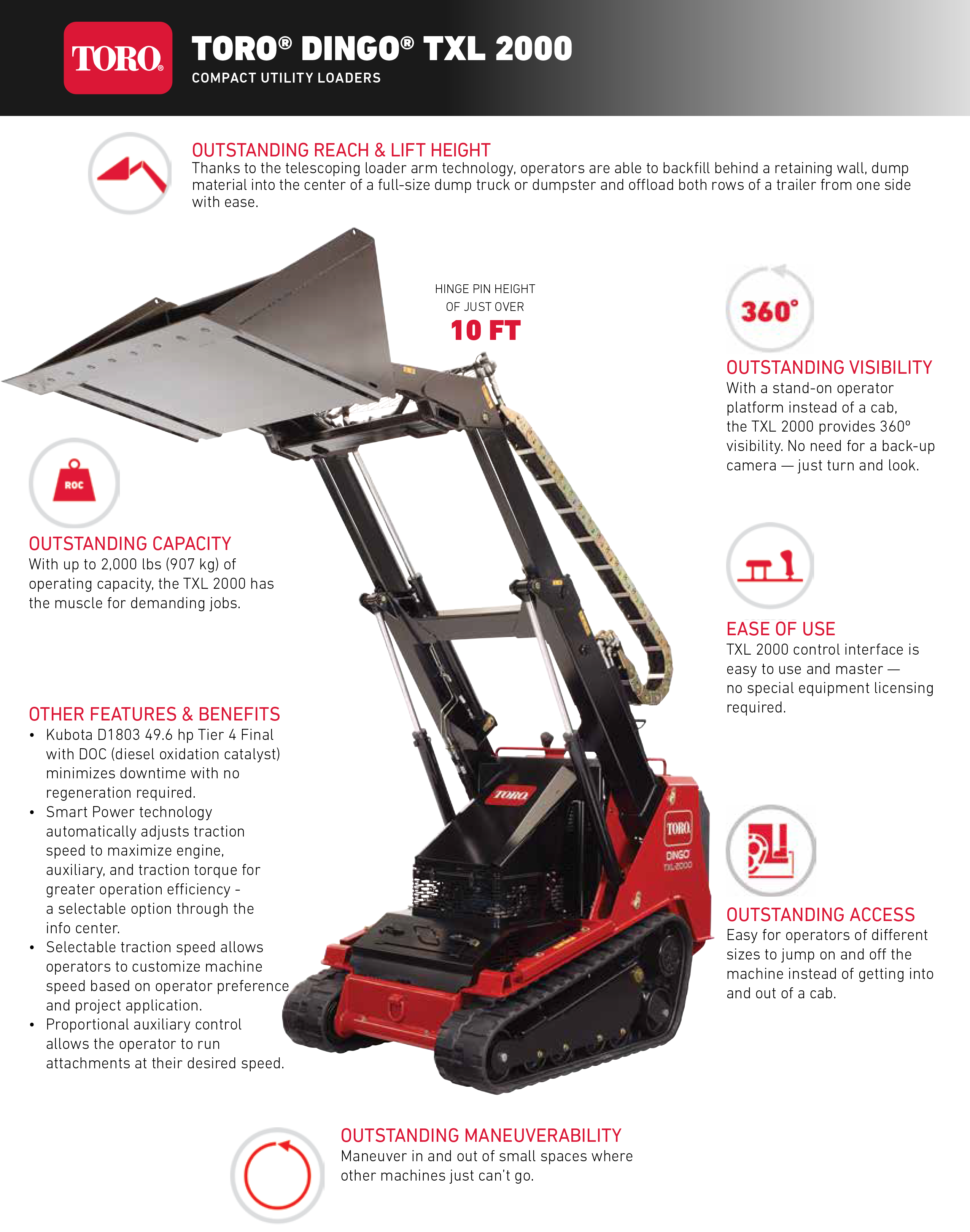 Dingo TXL 2000 Telescoping | 22530 | Main Street Mower | Winter Garden | Clermont | Ocala