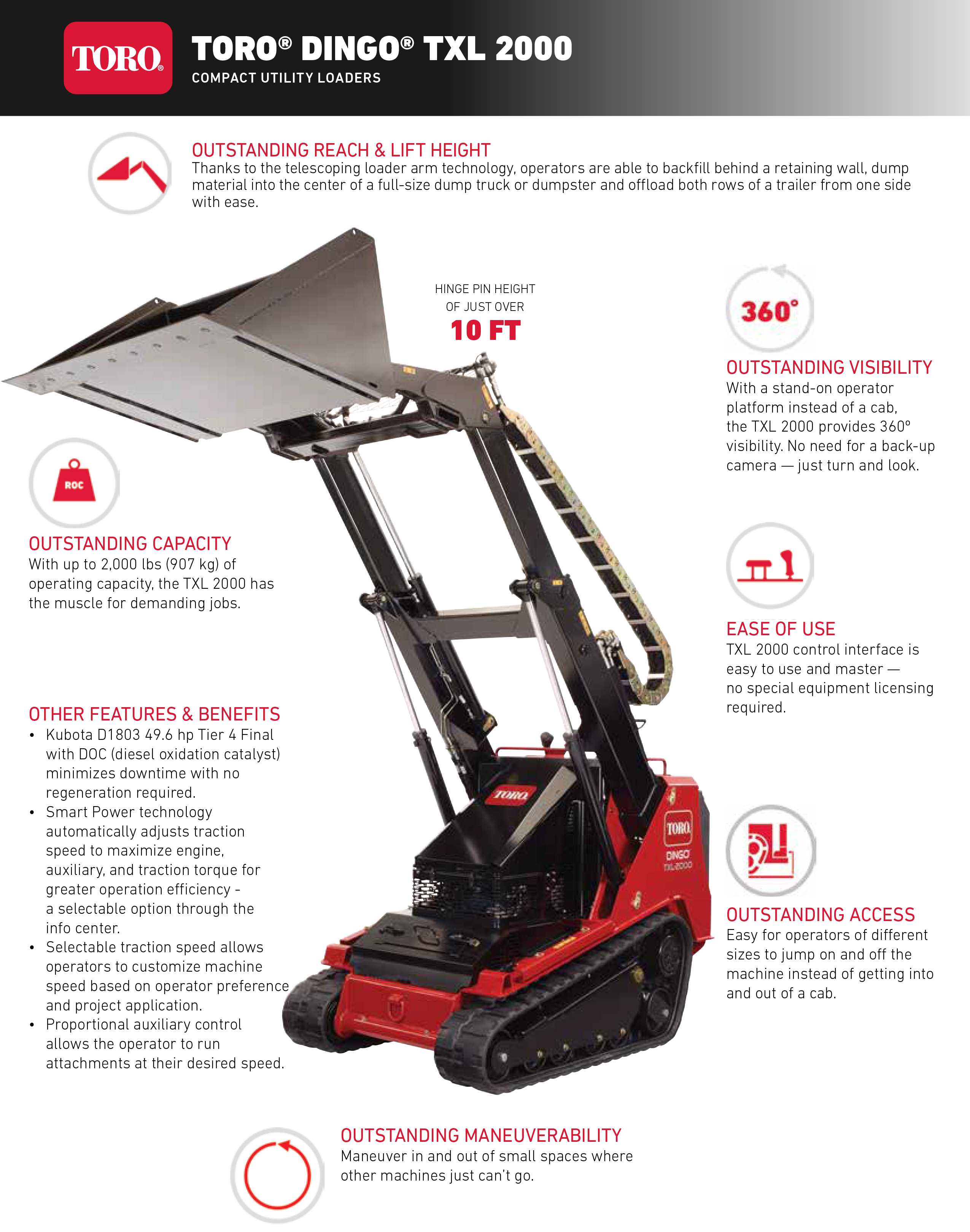 Dingo TXL 2000 Telescoping - Main Street Mower | Winter Garden, Ocala, Clermont