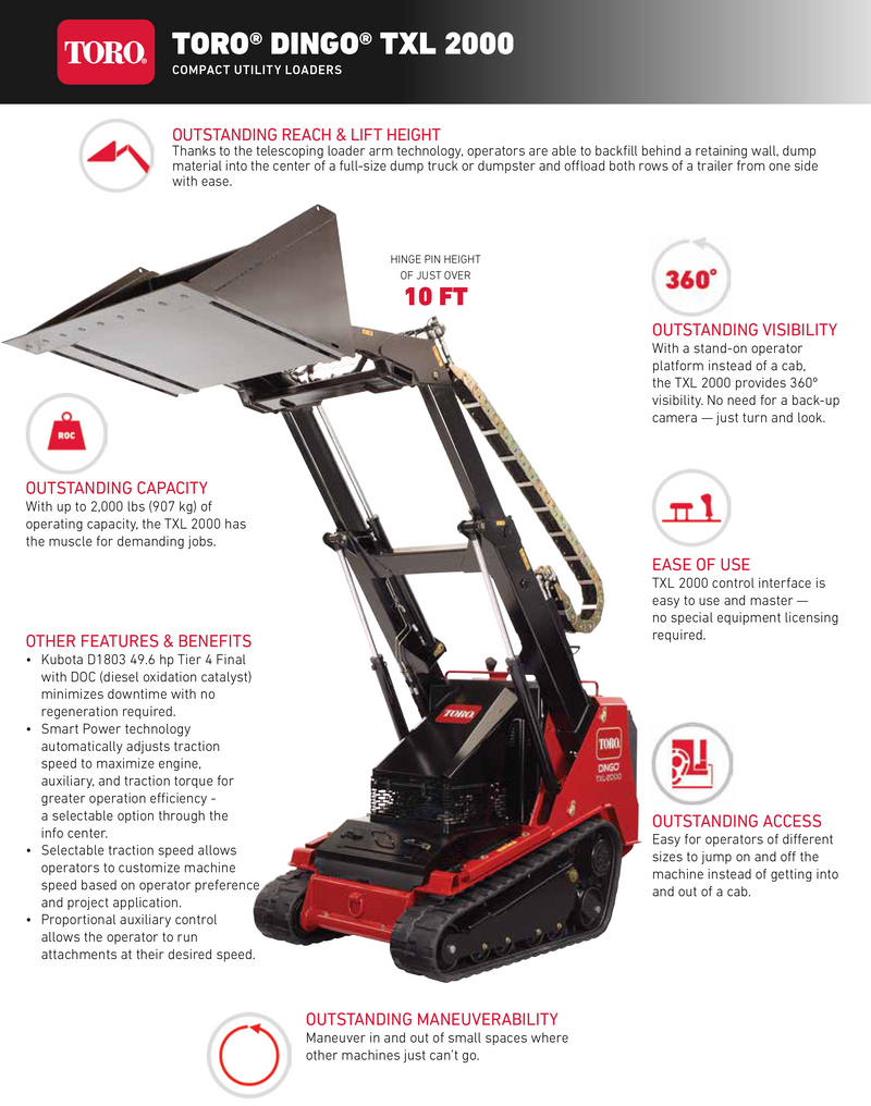 Dingo® TXL 2000 Non-Telescoping - Main Street Mower | Winter Garden, Ocala, Clermont